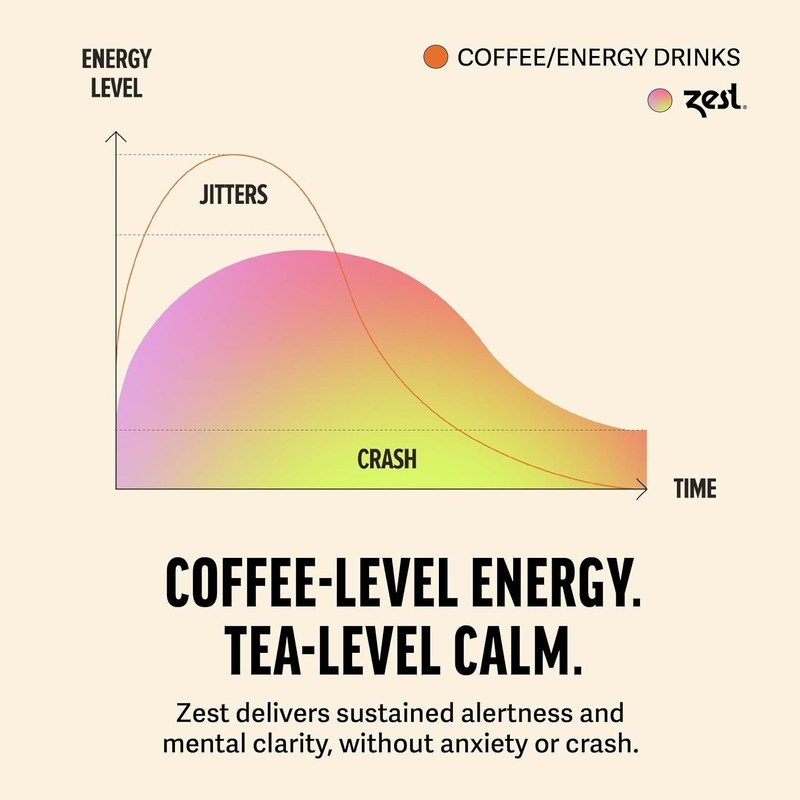 Natural Caffeinated Tea - Focus & Clarity - 20 Ct Pack gallery