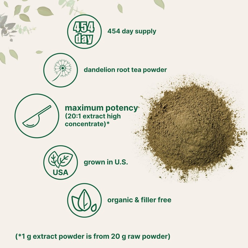 Organic Dandelion Root Tea Powder, 1lb | Up to 450 Servings | Premium Source ... gallery