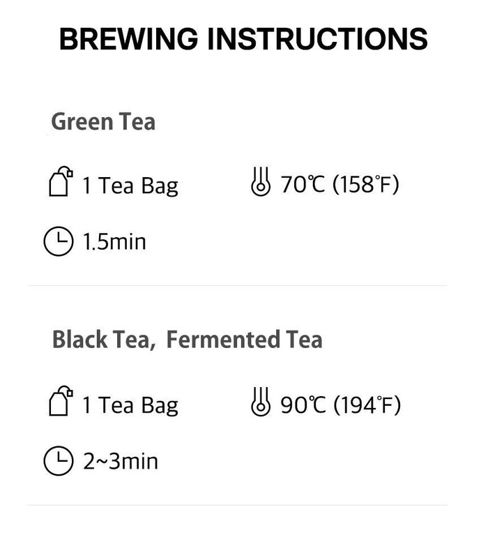 OSULLOC Premium Tea Variation Gift Set - 6 Flavors Tea Collection (30 Teabags) gallery