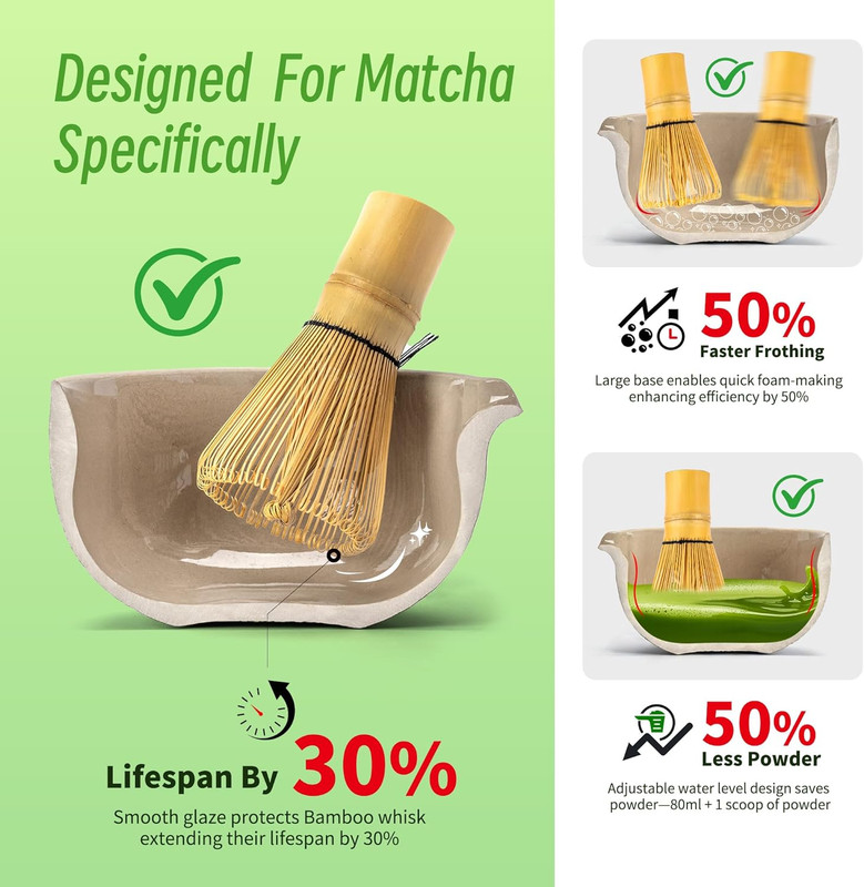 Matcha Whisk Set Black,7 Pcs Matcha Set,Matcha Kit for Ceremony,Tradition Tea Se gallery