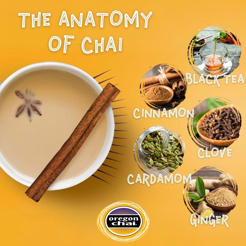Authentic Chai Tea Latte Concentrate - 32 Fl Oz (Pack of 6) for Ultimate Flavor gallery