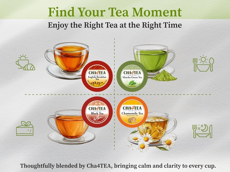 Cha4TEA 100-Count Variety Pack Tea, Compatible with Keurig Brewers, Includes ... gallery