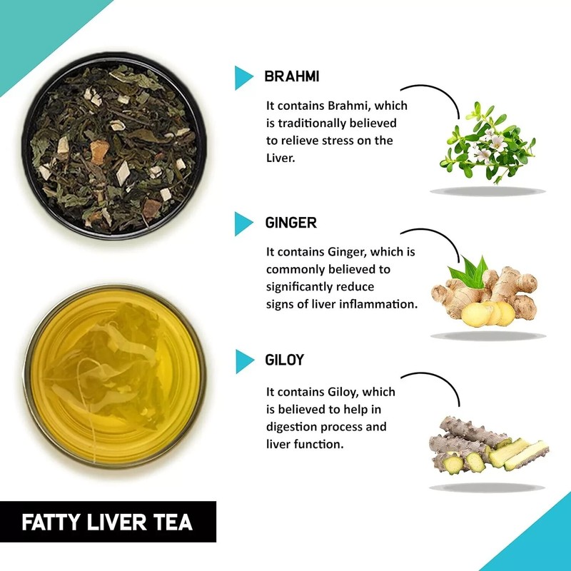 TEACURRY Fatty Liver Tea - Helps With Fatty Liver (1 Month Pack | 30 Tea Bags) gallery
