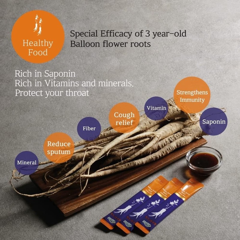 Balloon Flower Root Extract/Bellflower/Ginger/Jocheong/Korea Natural Ingredients gallery