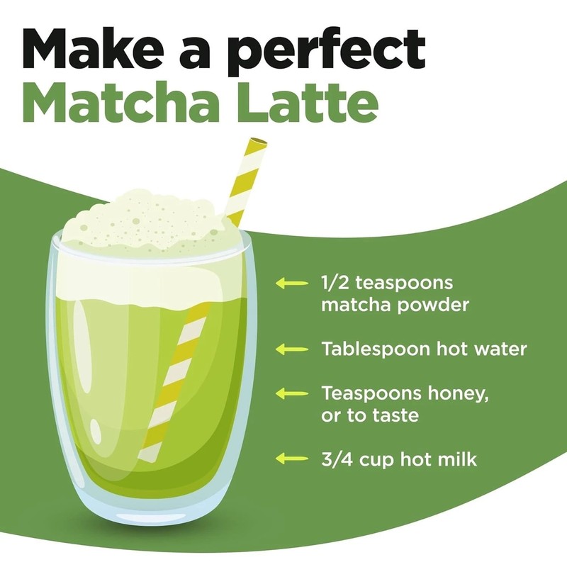 Organic Matcha Green Tea Powder 4oz (Pack of 4) Perfect for Drinks and Culinary gallery