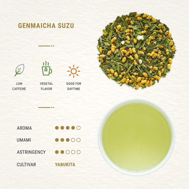 Senbird Premium Genmaicha With Matcha Japanese Brown Rice Green Tea With Mat... gallery