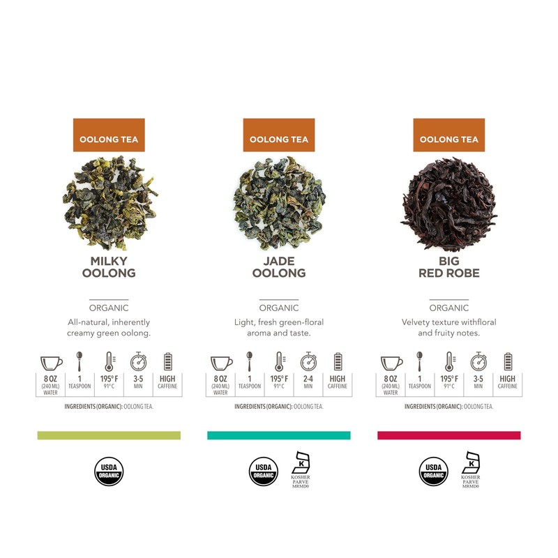 Teabloom Masters Collection - Six Rare Single-Origin Organic Loose Leaf Teas ... gallery
