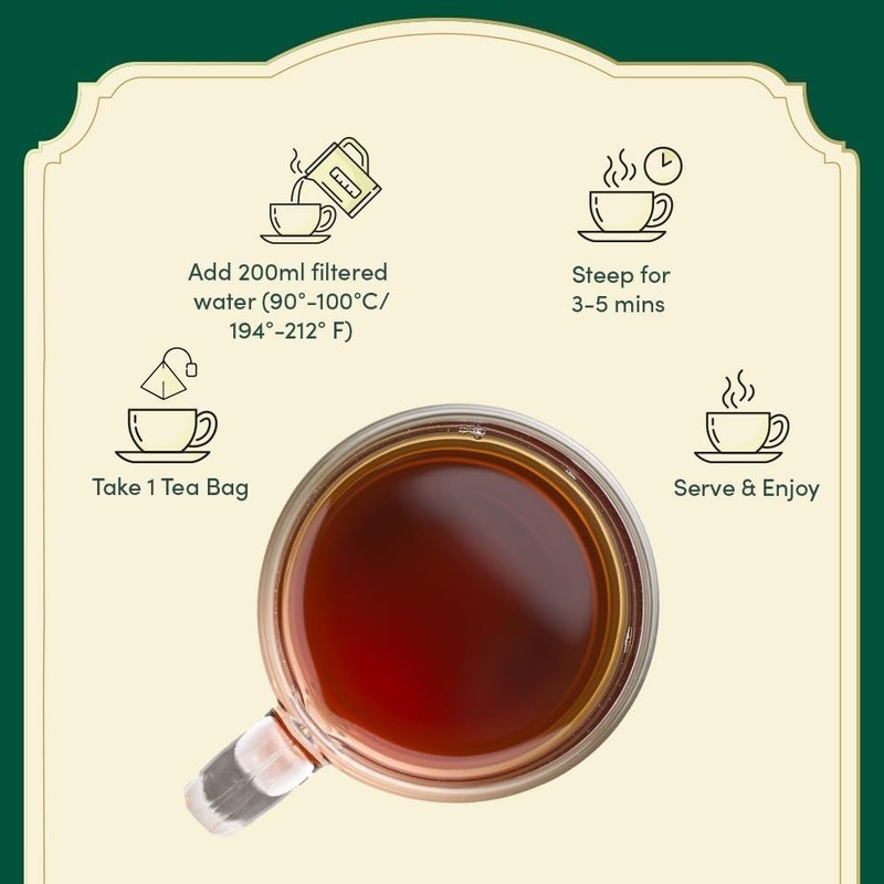Exquisite Assorted Chai Tea Sampler - 20 Ecofriendly Pyramid Bags, 5 Flavors gallery