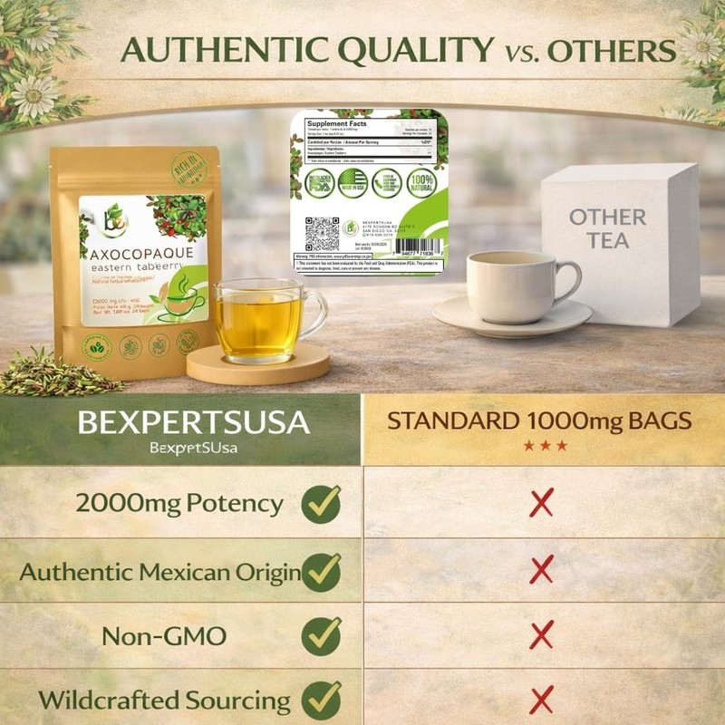 Axocopaque Mexican Herbal Tea - 24 - by BEXPERTSUSA gallery