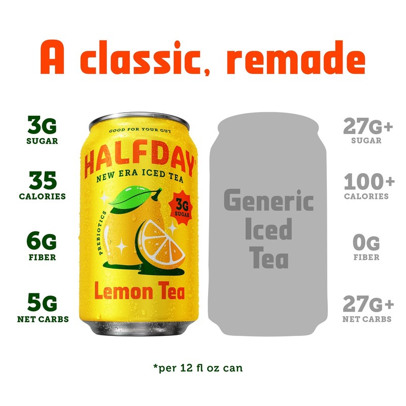 HALFDAY Prebiotic Iced Tea Lemon, Peach Green Tea Variety Pack, Supports Dig... gallery