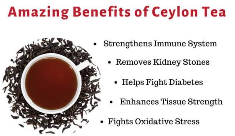 100% Pure Ceylon Black Tea gallery