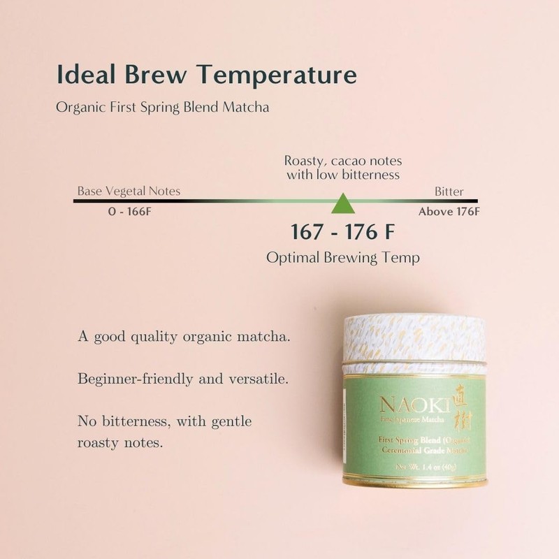Organic Ceremonial First Spring Blend – Authentic Japanese First Harvest Cere... gallery