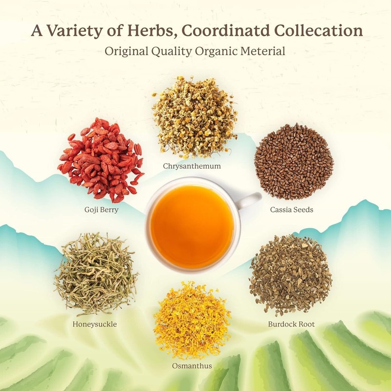 Chrysanthemum Tea, Organic Burdock Root Tea, China Tea Bags, Herbal Tea Bags gallery