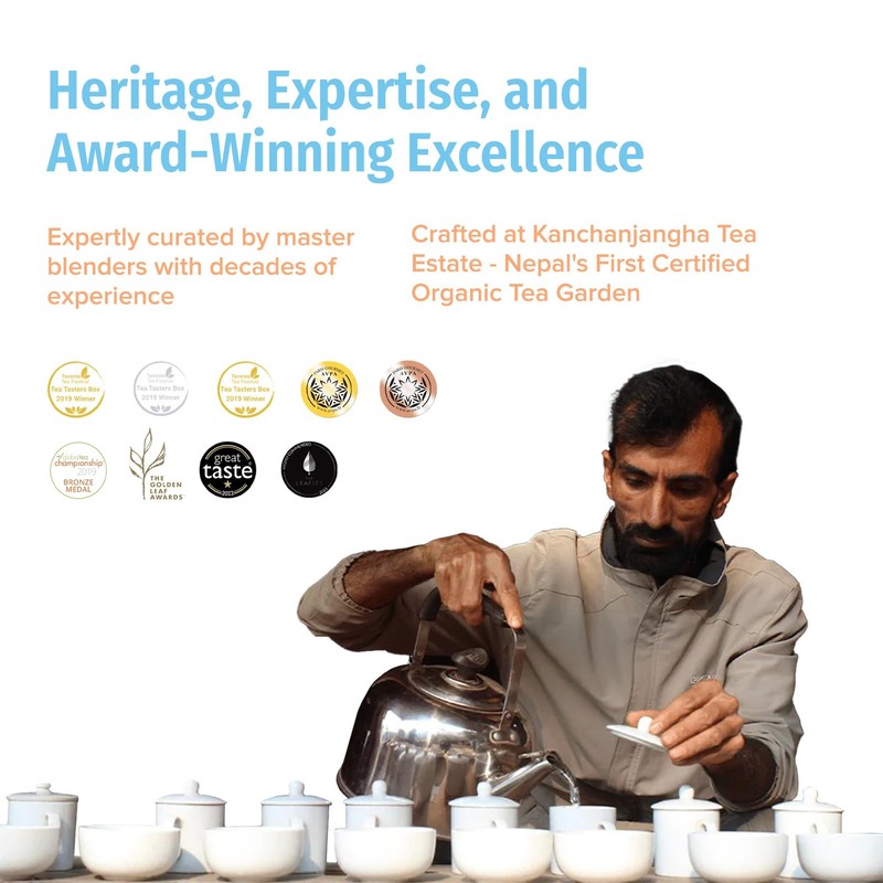 Organic Loose Leaf Tea Sampler | Includes a Variety of 14 Delicious & Unique ... gallery