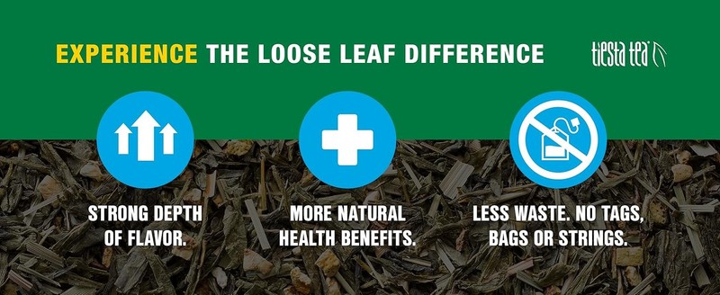 Lean Green Machine, Loose Leaf, Light Citrus Green Tea, Premium Loose Leaf gallery